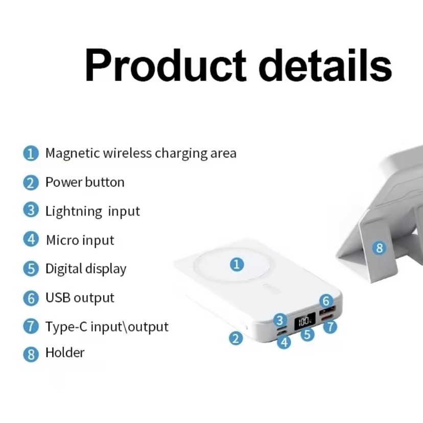 🧲 MagSafe Power Bank 10000mAh - Magnetic Wireless Portable Charger for iPhone 15/14/13/12 - Image 2
