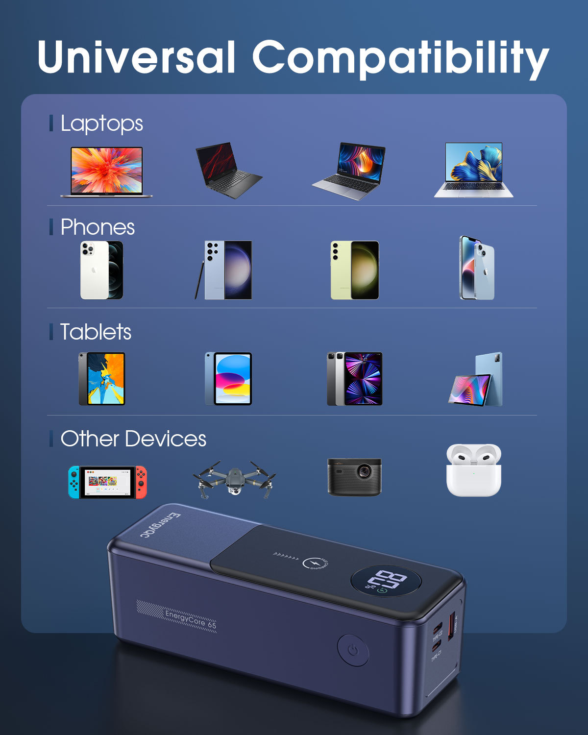 💻 65W Power Bank - High-Power USB-C PD Laptop Charger Portable Battery Pack - Image 10